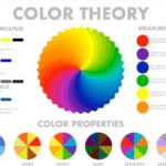 color wheel and color theory