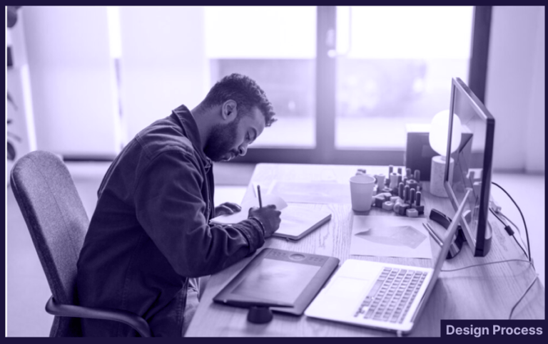 design process checklist
