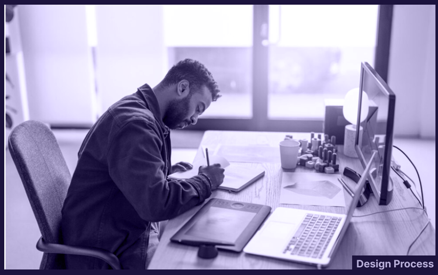 design process checklist