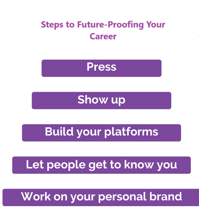 future-proof-your-career