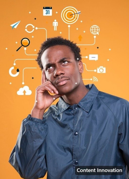 interactive content marketing examples